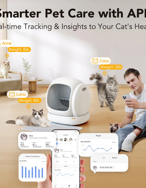 Load image into Gallery viewer, Smart Automatic Self-Cleaning Cat Litter Box, APP Control/Integrated Safety Protection,White
