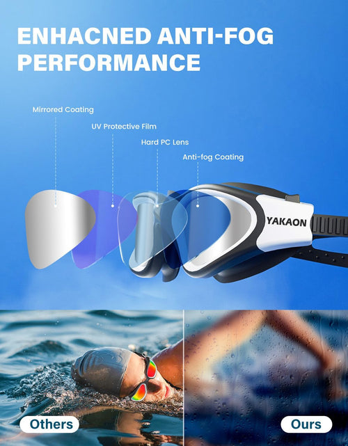 Load image into Gallery viewer, Swim Goggles,  Polarized Anti-Fog Swimming Goggles for Adult Men Women
