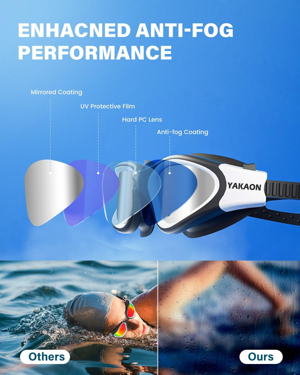 Swim Goggles,  Polarized Anti-Fog Swimming Goggles for Adult Men Women