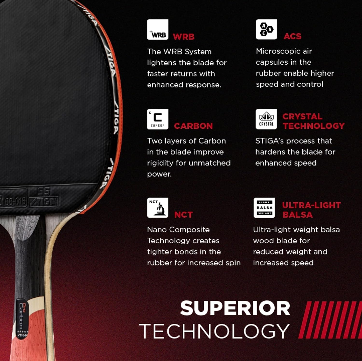 Pro Carbon Performance-Level Table Tennis Racket with Carbon Technology for Tournament Play